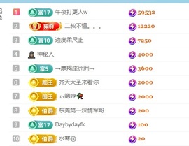 鹿笙🥵主播照片