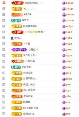 代理心雨五月天天吃饱主播照片