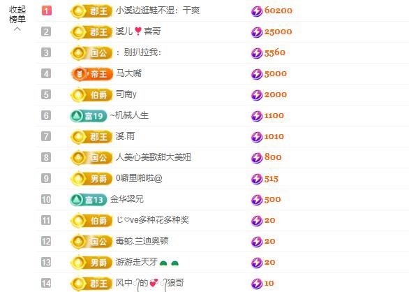 ??小鄧麗君??溪兒主播圖片