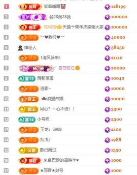 一字马~依棠主播照片