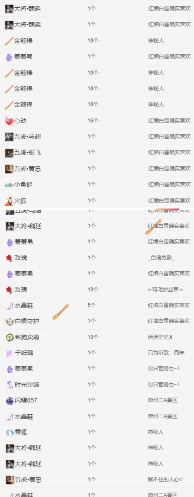 熱舞冉冉??好運來主播圖片
