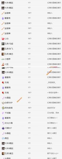 冉冉🍀好运来！主播照片