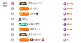 金牌代理❤玲儿❤主播照片