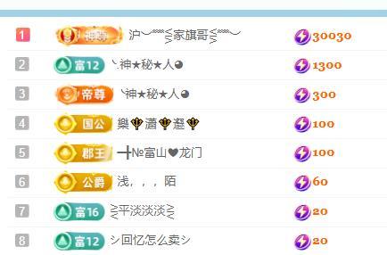 ━╋小灰灰?壞丫頭主播圖片