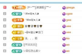 ━╋小灰灰❤坏丫头主播照片