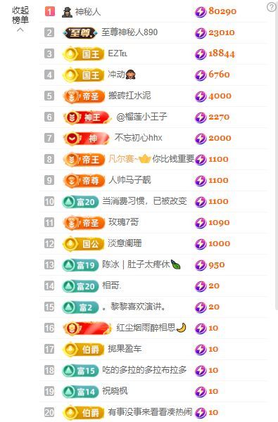 潇白菜🥬好运来！的图片