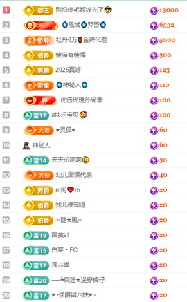 聆听~有个二十冠的梦主播照片