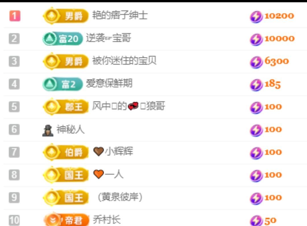 老阿姨吖…主播圖片
