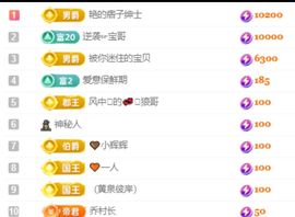老阿姨吖…主播照片