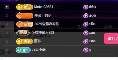 新人丹丹求接生的主播照片
