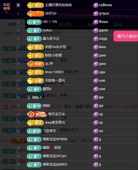 丹丹想要守护主播照片