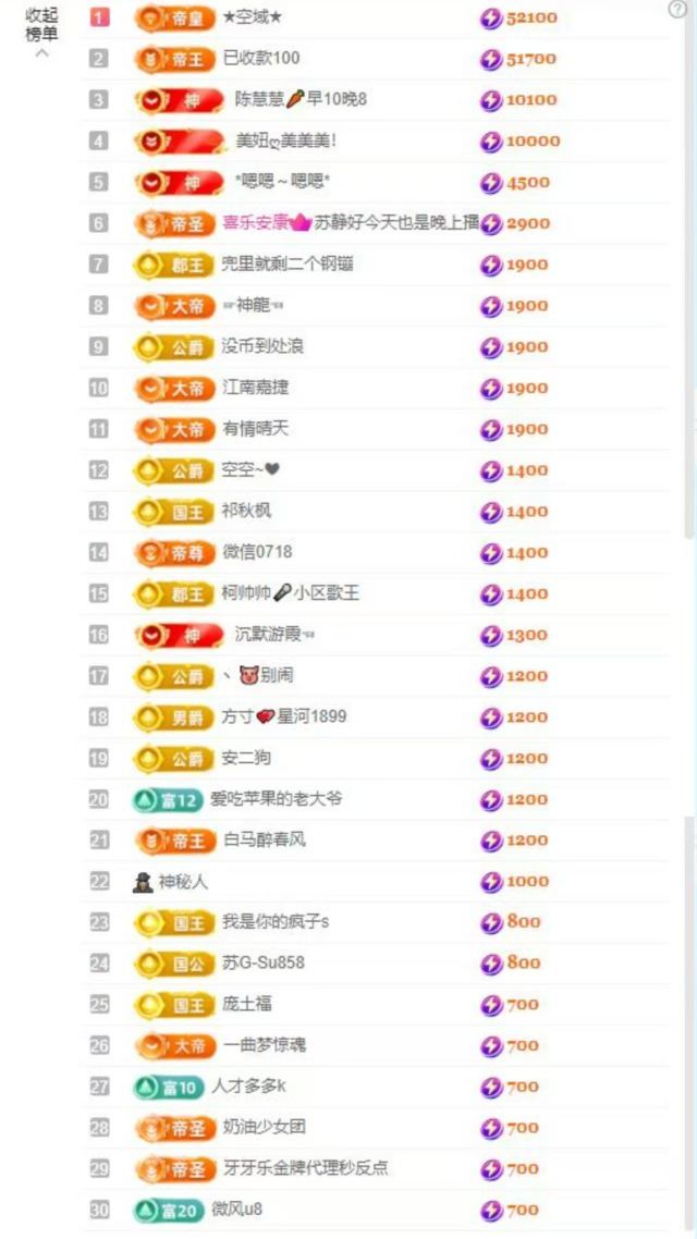 小玲兒～開心就好主播圖片