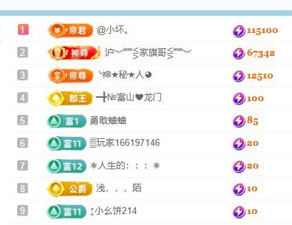 ━╋小灰灰❤坏丫头的图片