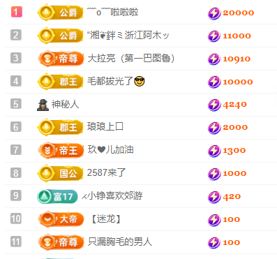 億寶??砥礪前行的主播照片