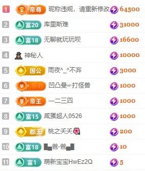 安好??5月2號滿月主播圖片