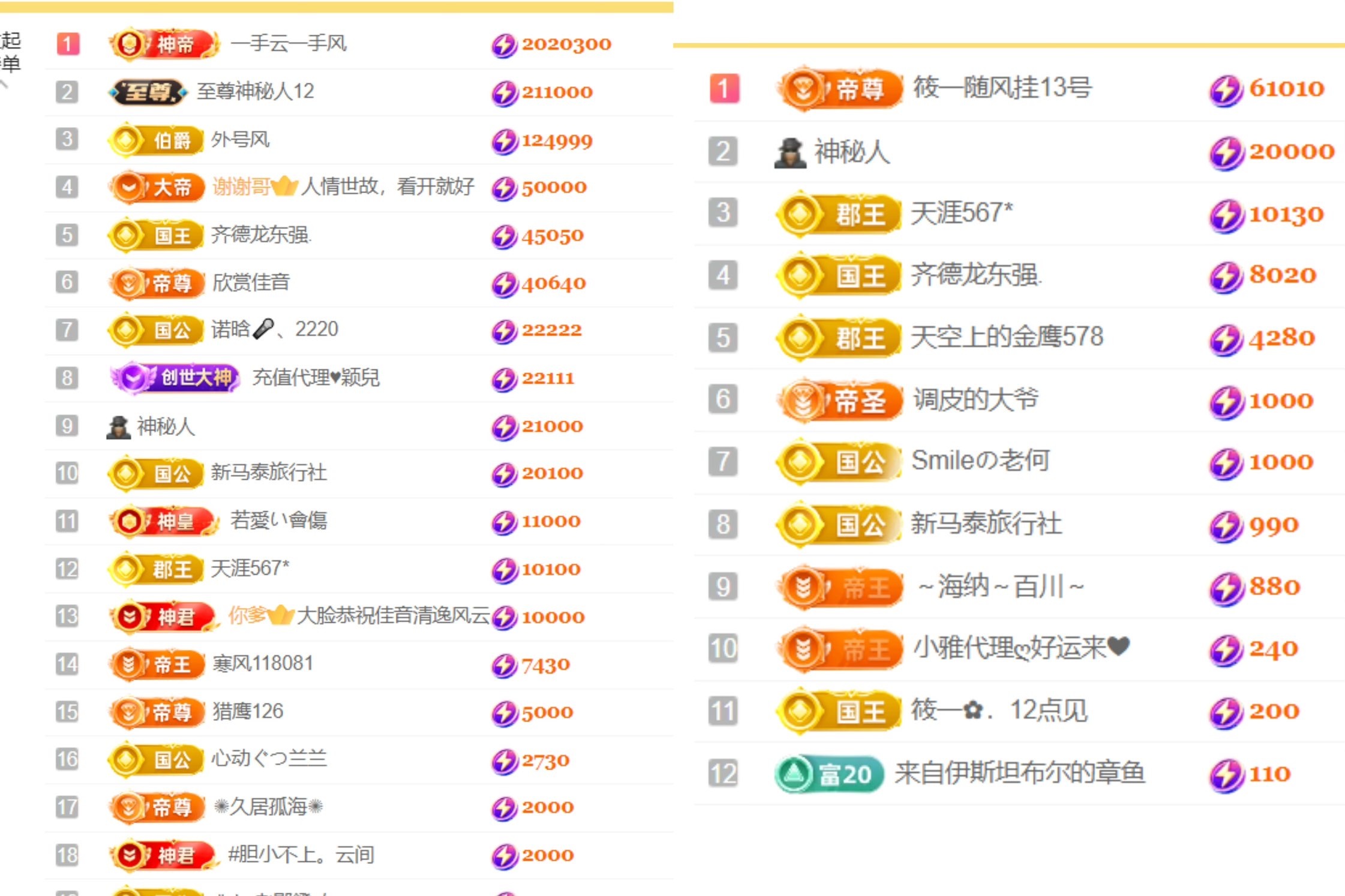 筱一✿．不舒服休的图片