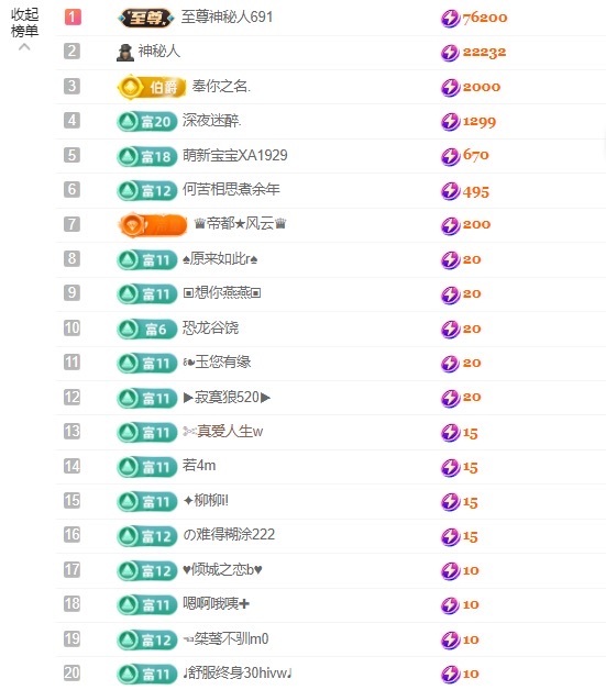 犯困蛋撻主播圖片
