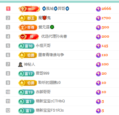 聆聽~福妞兒主播圖片
