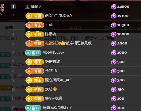 婷儿！五月加油的图片