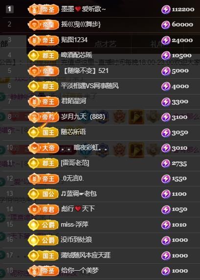 芯瑤??五一快樂吖主播圖片
