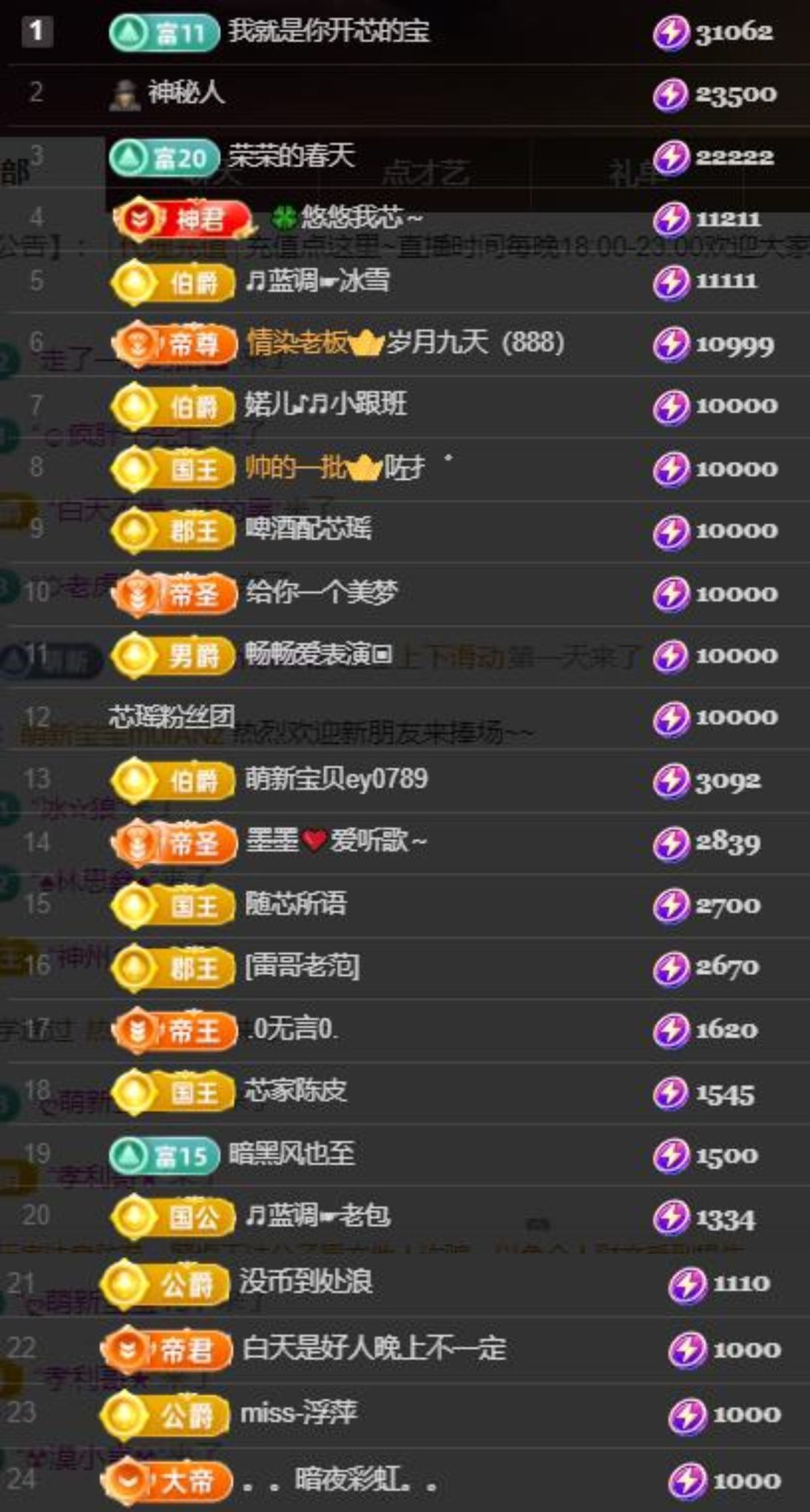 芯瑤??五一快樂吖主播圖片