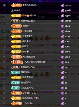 许华峰贺逸哥神帝主播照片