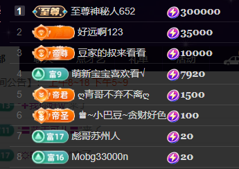 ♚~小巴豆~贪财好色主播图片