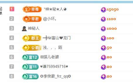 ━╋小灰灰?壞丫頭主播圖片