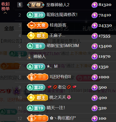 ?麻花請求支援！主播圖片