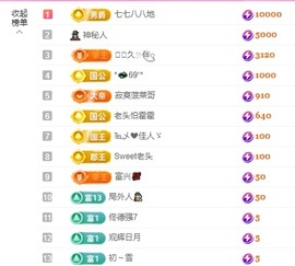 金牌代理❤玲儿❤主播照片