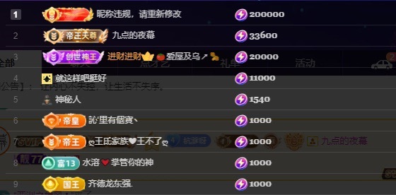杭哥哥??五一快樂主播圖片