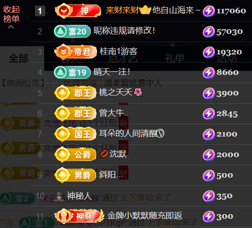?麻花請求支援！主播圖片