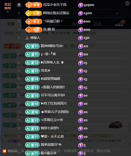 原配⇖⑨⑧⑥⑨⇗主播照片