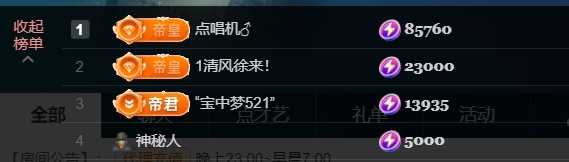 宝儿♚宝儿的图片