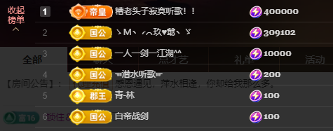 沫寶賀寂寞哥榮升神皇主播圖片