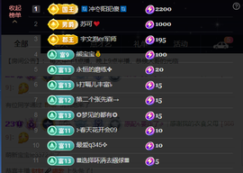 原配⇖⑨⑧⑥⑨⇗主播照片