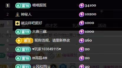 Lily喵的主播照片