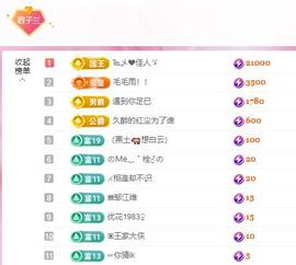 远扬兰兰❤️越来越好主播照片