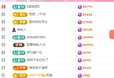 里贺我拉链哥荣升神王主播图片