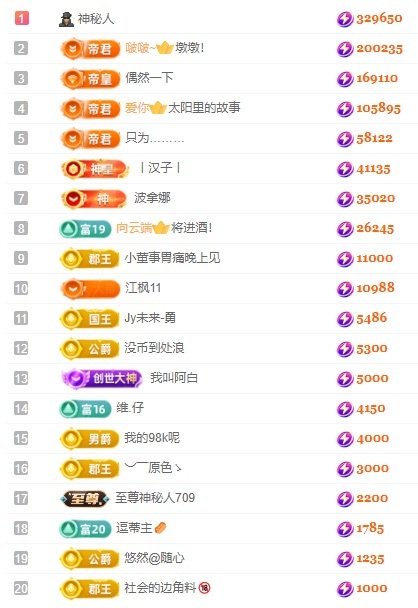 娜扎🧸主播图片