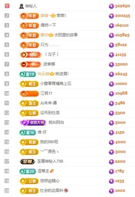 娜扎🧸主播照片