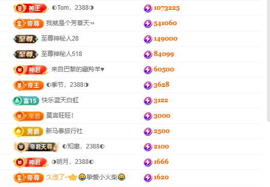 惠主也想要時空愛戀~主播圖片
