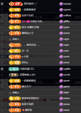 Wuli奶茶主播照片