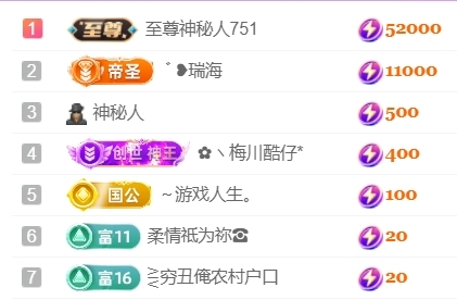 吻吻??3號見主播圖片