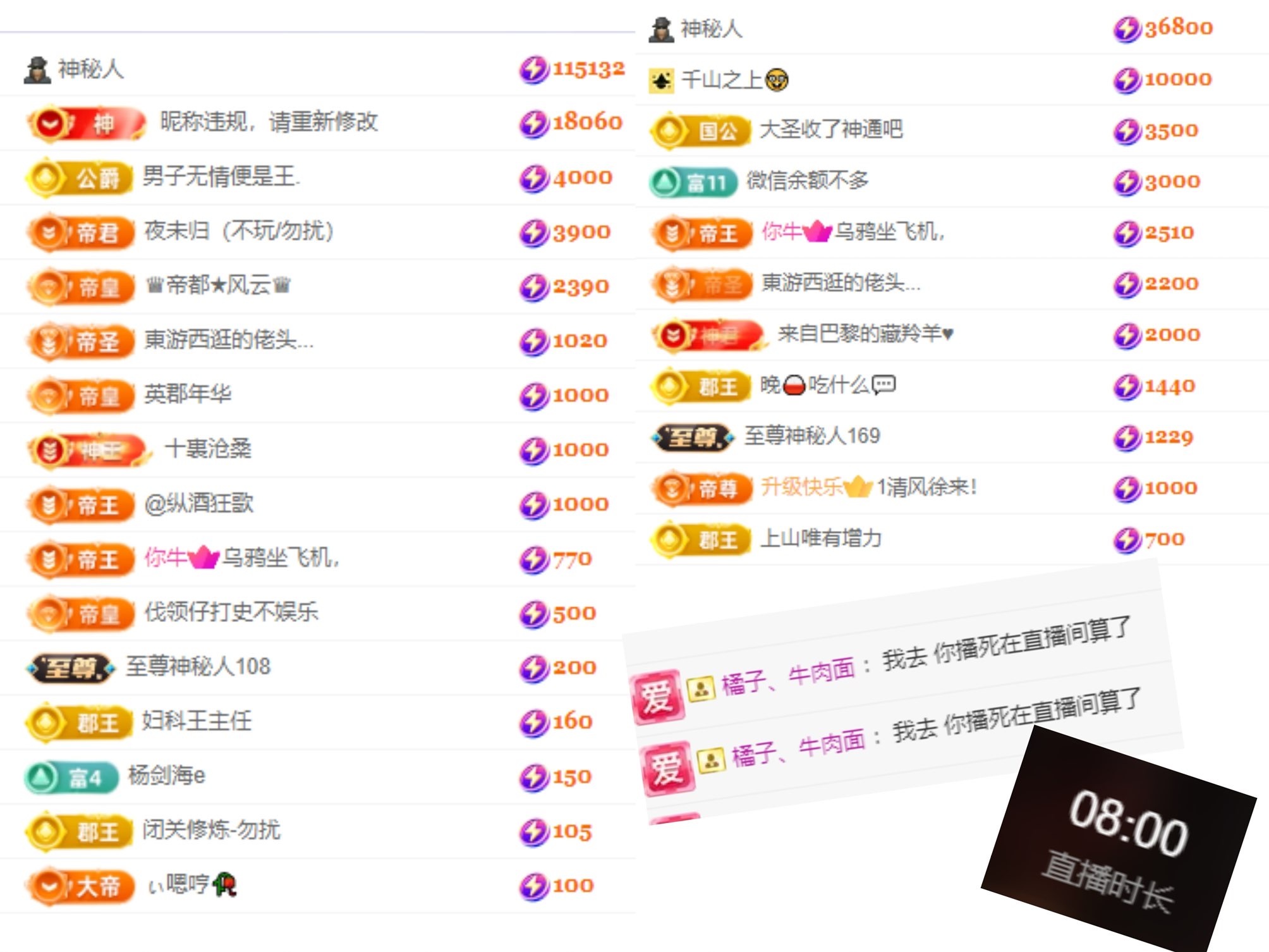 藝藝??喂一口的主播照片