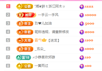 億寶??砥礪前行的主播照片