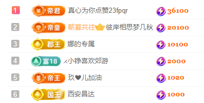 億寶??砥礪前行的主播照片