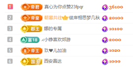 亿宝💕求赐个家长吧主播照片