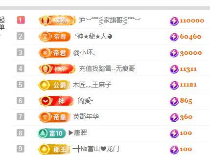 ━╋小灰灰?壞丫頭主播圖片