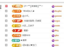 ━╋小灰灰❤坏丫头主播照片